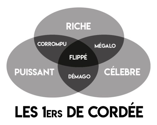 Les premiers de cordée